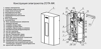 котел zota mk-4,5 электрический